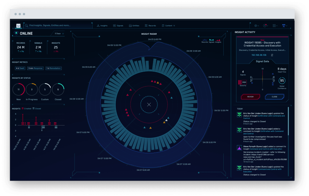 Tool consolidation 8 dashboard Security 2